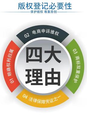 無(wú)實(shí)物軟件可否通過(guò)阿里云注冊(cè)軟著？——詳解軟件技術(shù)研發(fā)與推廣服務(wù)的軟著申請(qǐng)